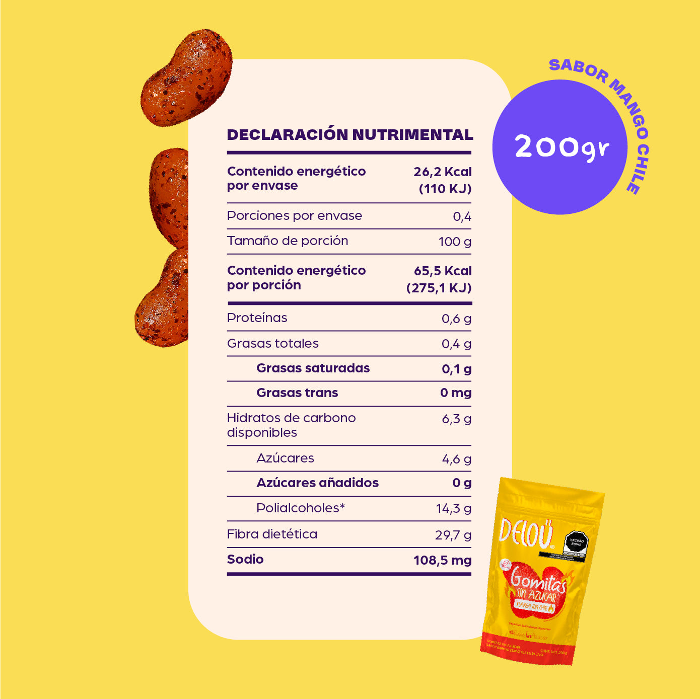 Manguitos enchilados sin azúcar